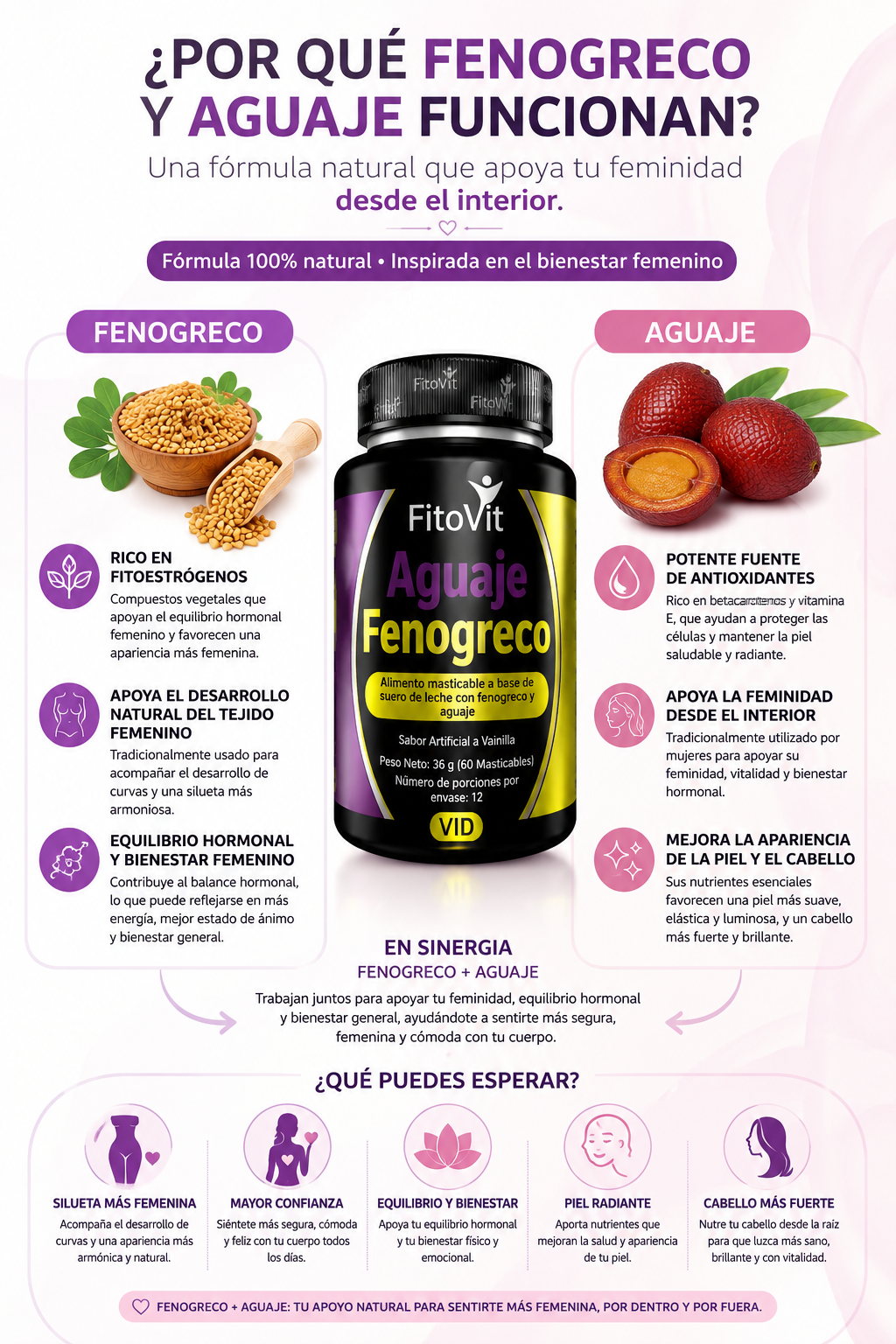Fenogreco / Doble Potencia Femenina